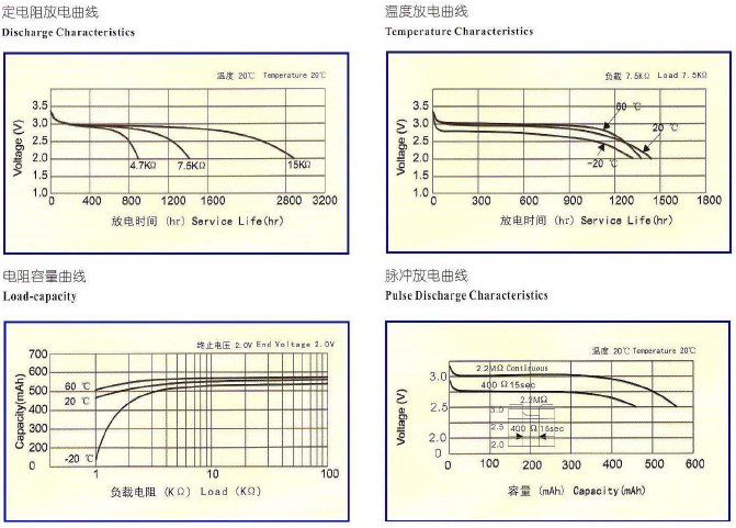 澳门正版图库下载